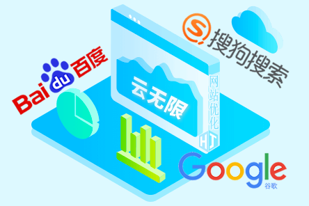 seo外包多少钱